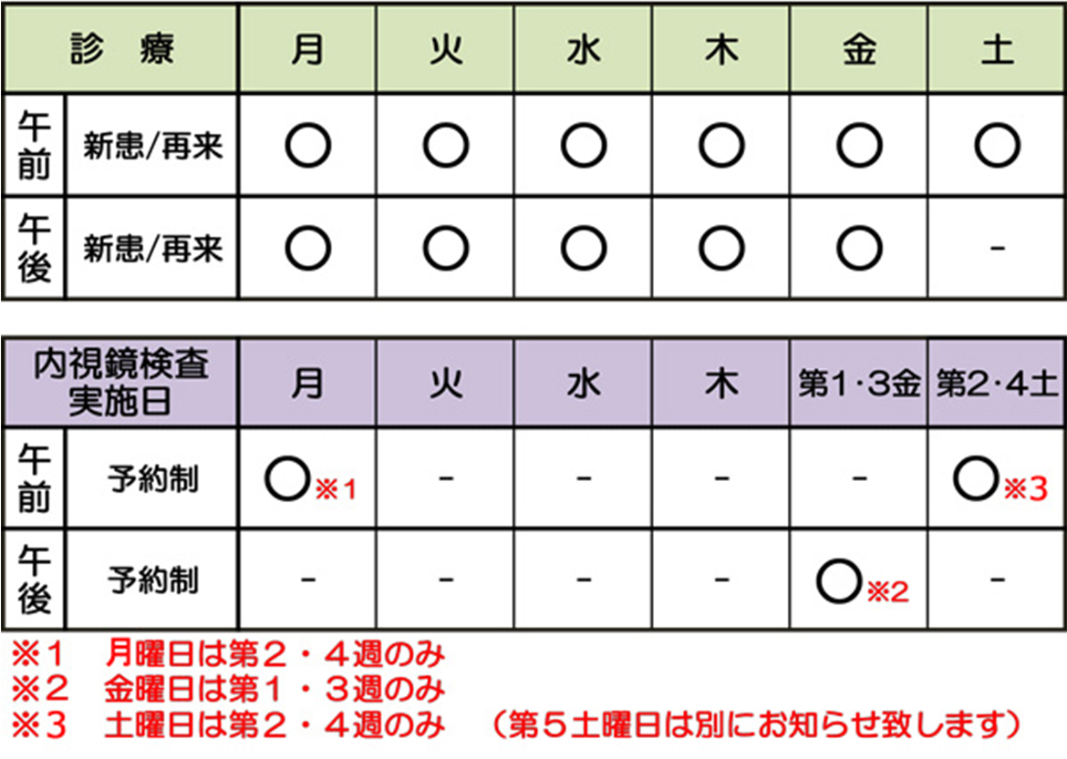 外来週間スケジュール