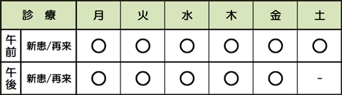 外来週間スケジュール