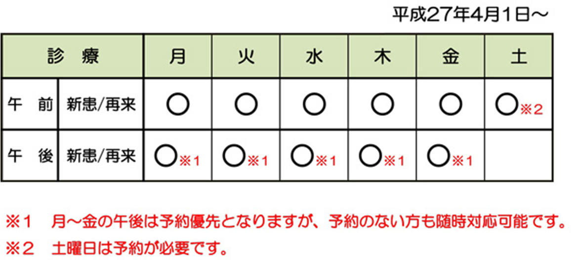 外来週間スケジュール