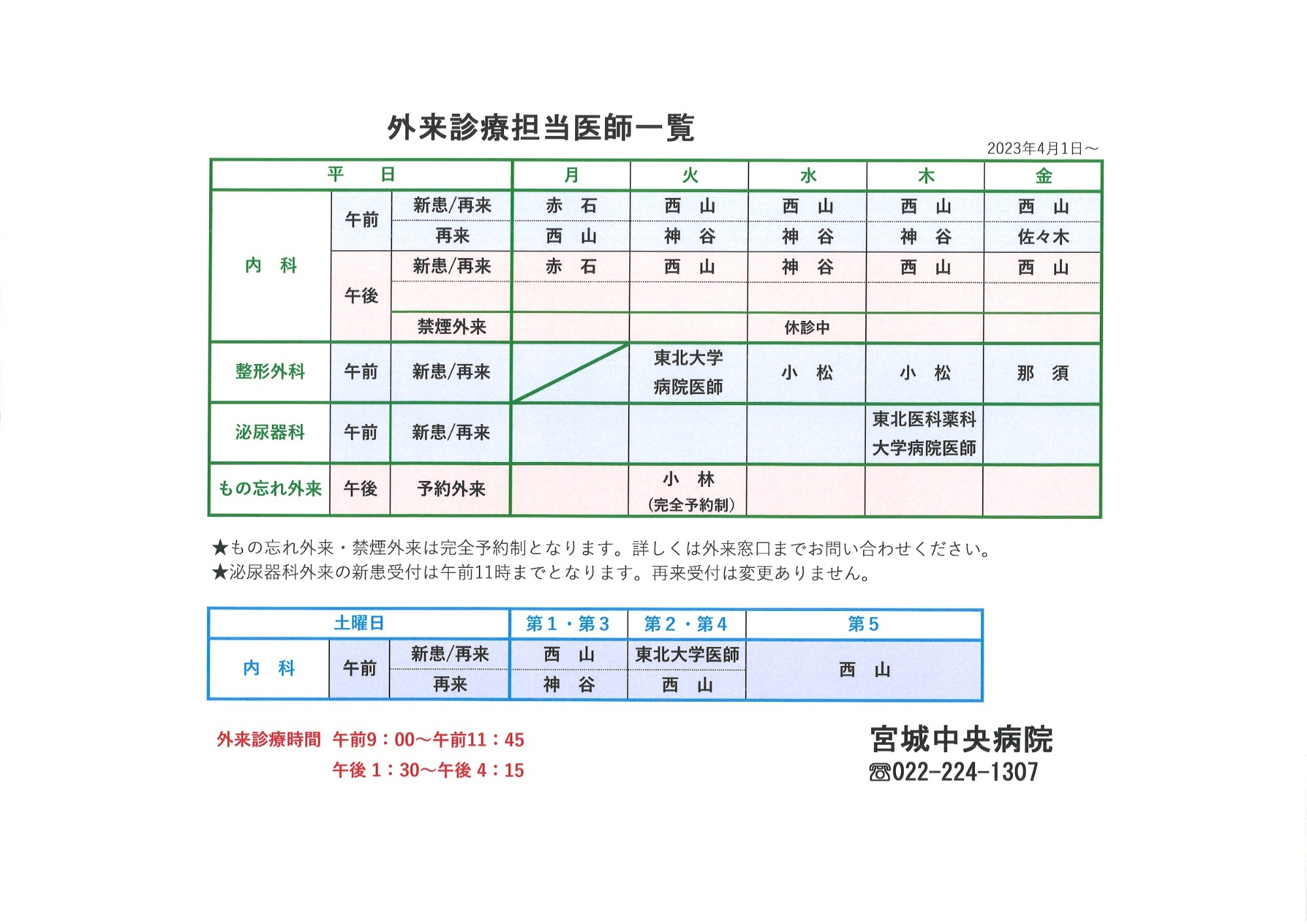 外来診療担当医師